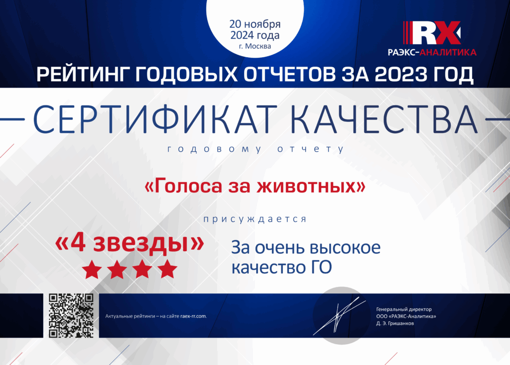 Наш годовой отчёт о работе за 2023 год отметился двумя наградами